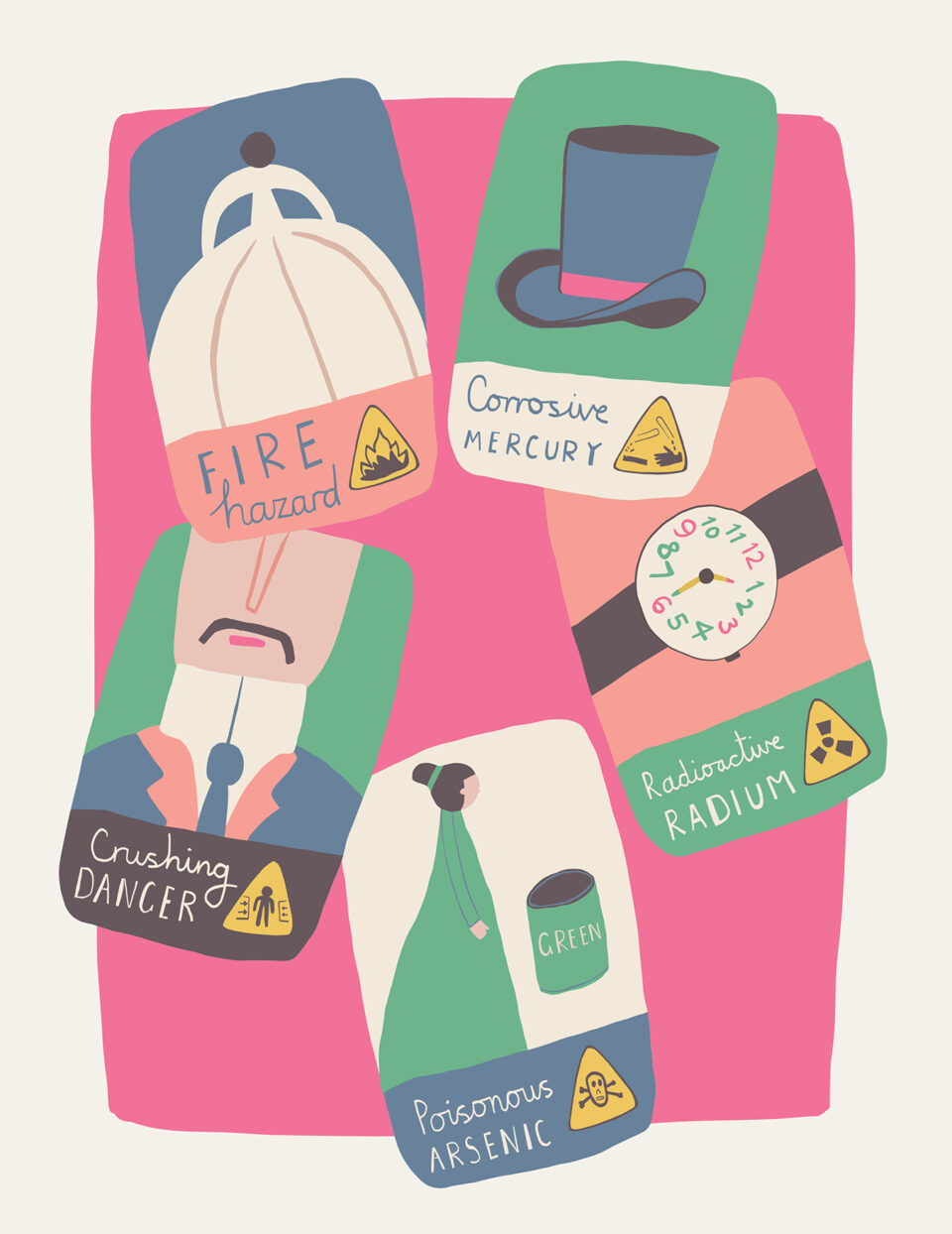 Five cards on a pink background. Each has a hazard symbol and words at the bottom with an illustration at the top. One shows a fire hazard and a picture of a woman in a very large skirt. Another shows Corrosive Mercury and shows a top hat. Another shows Crushing Danger and a man with a large constrictive collar. Another shows Radioactive Radium and a watch with glowing numbers. The final one shows Poisonous Arsenic and a woman wearing a green dress and green head band next to a tin of green paint. Illustrated by Tasha Goddard.