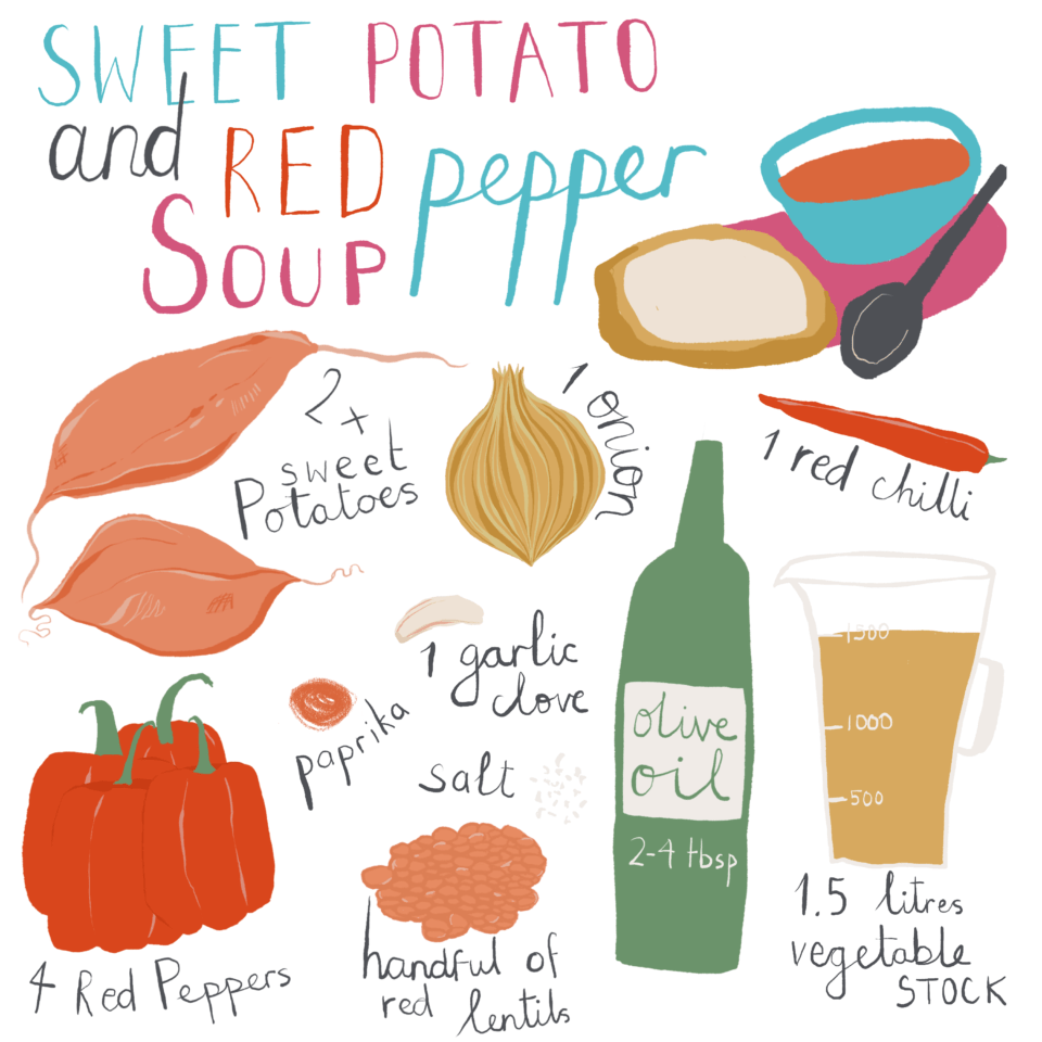 Illustrated recipe for Sweet Potato and Red Pepper Soup. Showing 2 sweet potatoes, 4 red peppers, 1 onion, 1 garlic clove, olive oil, 1.5 litres vegetable stock, handful of red lentils, paprika, salt. Illustrated by Tasha Goddard in a loose (digital) hand-drawn style.